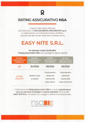 Rating assicurativo